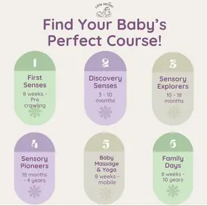 Find your perfect course