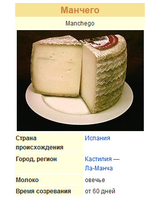 Сыр Манчего (Manchego cheese)