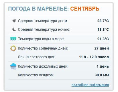 Температура воды в дону сейчас ростов