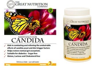 Support for candida Support for candida