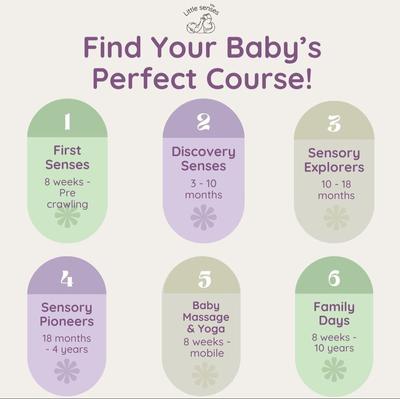 Find your perfect course