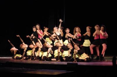 Marbella Stage School