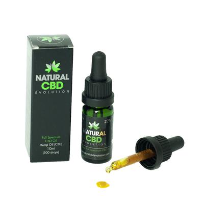 Natural CBD Evolution in Marbella
